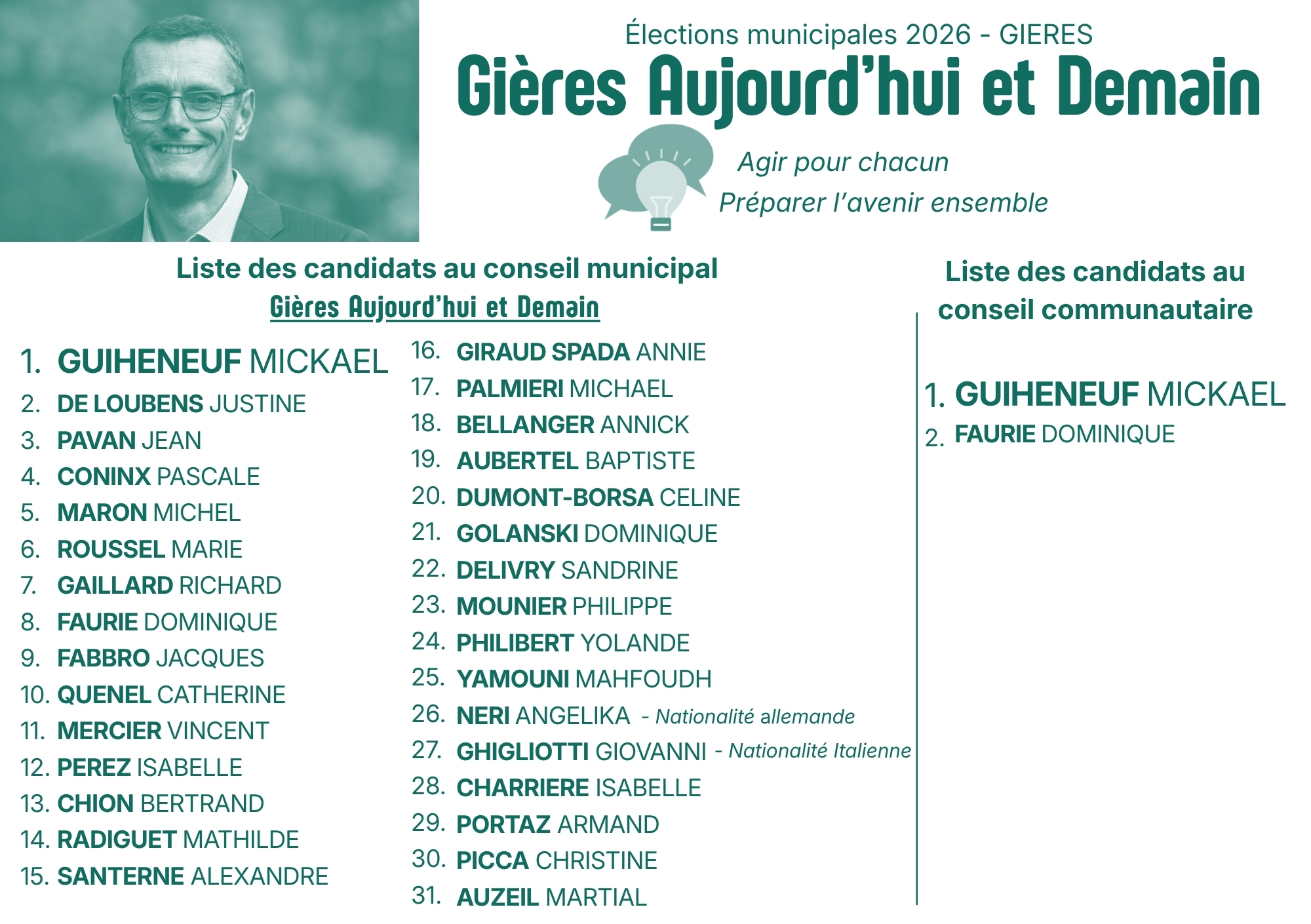 A5-majuscule-sans accent (1) Bulletin de vote GAED